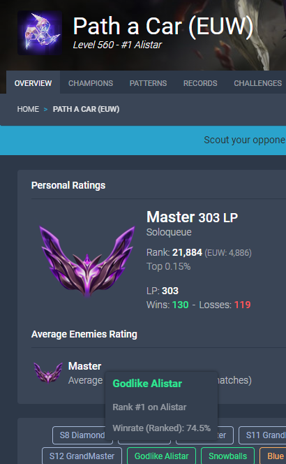 GodSoap_LoL's tweet image. Rank 1 🐮🤣