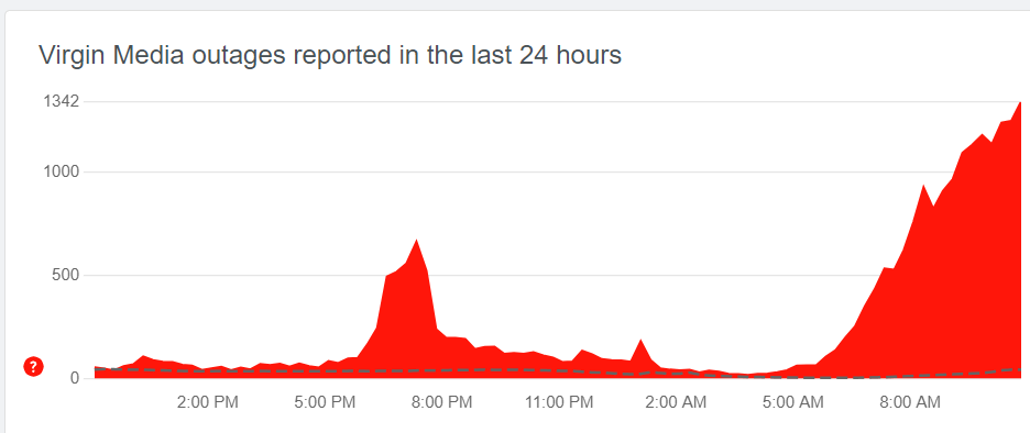 UK-Penguins tweet media