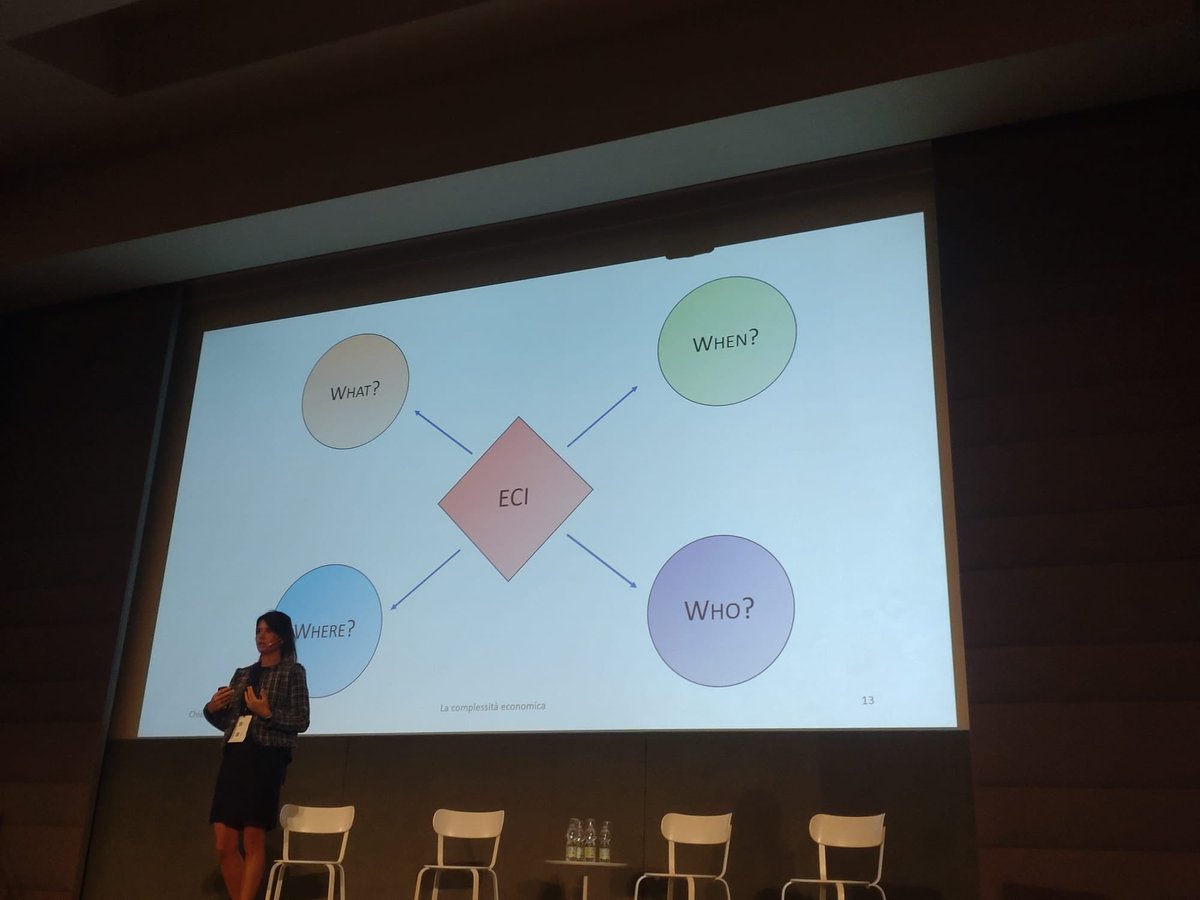 Alla #presentazione del #rapportonordest2023, parlando di #economic #complexity e #politiche #industriali <a href="/FondazioneNE/">Fondazione Nord Est</a> <a href="/gianluca_toschi/">Gianluca Toschi</a> <a href="/RobertoAntonie5/">Roberto Antonietti</a>