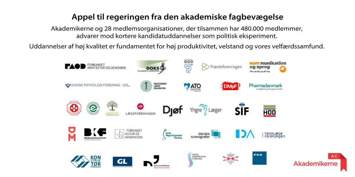 Akademikerne (@acakademikerne) on Twitter photo Kandidatreform: Appel til regeringen!
Der er endnu tid til at trække i nødbremsen og lytte til advarslerne fra aktører og centrale interessenter
<a href="/RStoklund/">Rasmus Stoklund</a> <a href="/KatrineRobsoe/">Katrine Robsøe</a> <a href="/PeterJuelJensen/">Peter Juel Jensen</a> <a href="/mharpsoe/">Marlene Harpsøe</a> <a href="/MaiVilladsen/">Mai Villadsen</a> <a href="/sofielippert/">Sofie Lippert</a> @xSkalvig <a href="/KonservativeDK/">Det Konservative Folkeparti</a> <a href="/ChristinaEgelun/">Christina Egelund</a>
#uddpol Kandidatreform: Appel til regeringen!
Der er endnu tid til at trække i nødbremsen og lytte til advarslerne fra aktører og centrale interessenter
<a href="/RStoklund/">Rasmus Stoklund</a> <a href="/KatrineRobsoe/">Katrine Robsøe</a> <a href="/PeterJuelJensen/">Peter Juel Jensen</a> <a href="/mharpsoe/">Marlene Harpsøe</a> <a href="/MaiVilladsen/">Mai Villadsen</a> <a href="/sofielippert/">Sofie Lippert</a> @xSkalvig <a href="/KonservativeDK/">Det Konservative Folkeparti</a> <a href="/ChristinaEgelun/">Christina Egelund</a>
#uddpol