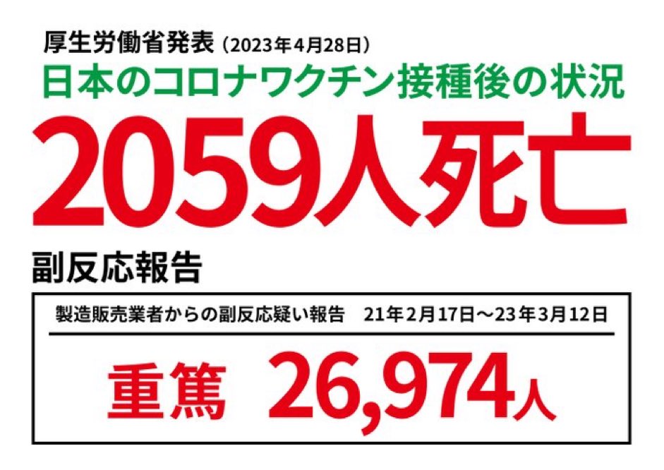 「日本小児科学会、新型コロナワクチン、全ての小児に接種推奨」とのこと。　

狂っている。超えてはいけない一線をついに超えた。

子供をもつ全ての親御さんに以下のことを心から伝えたい。…