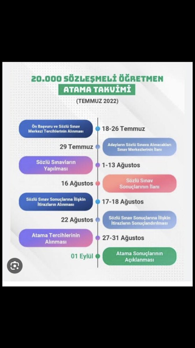 @tcmeb @Yusuf__Tekin @Birol_Akgun Tam zamanı !! @Yusuf__Tekin #EkAtama2022KpssninHakki