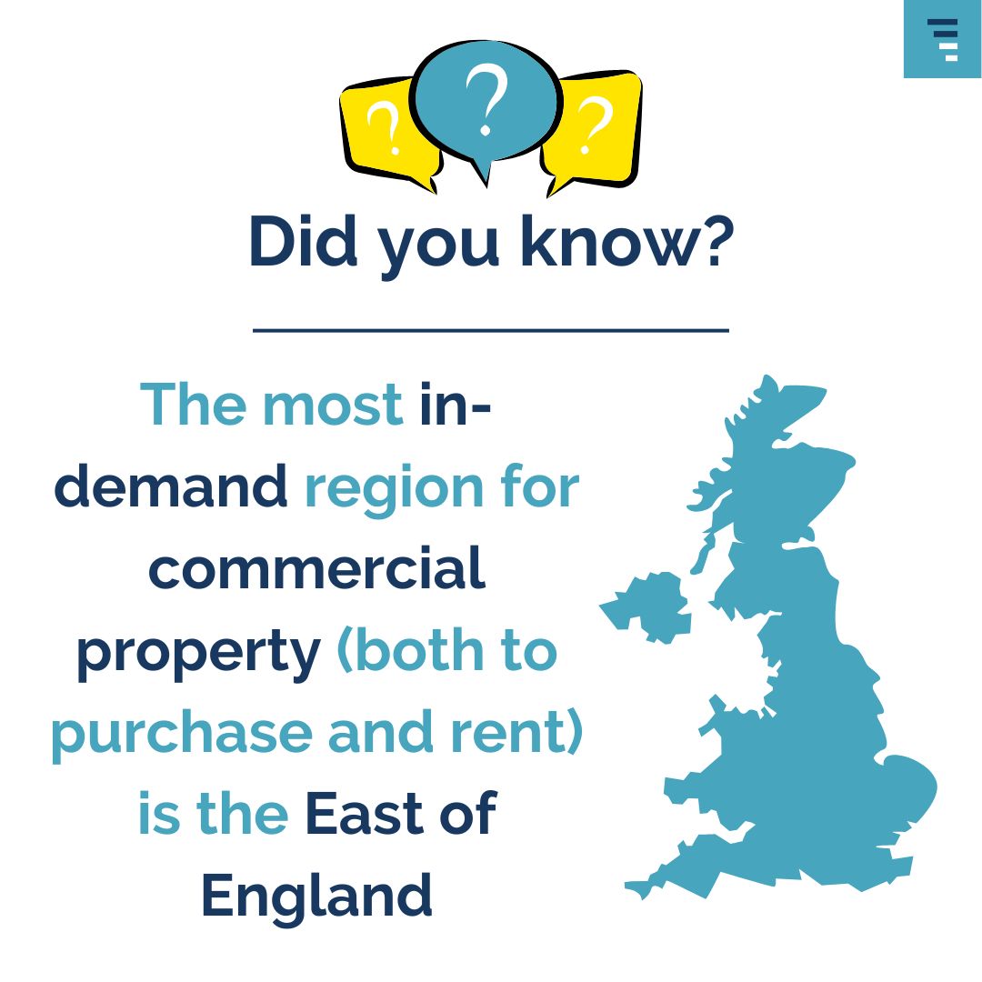 What are your thoughts? 🤔

#commercial #property #realestate #fact #eastofengland #construction #industry #building #consultancy #surveying #surveyors #developers #landlords #London #Hampshire #Southampton #southeastengland