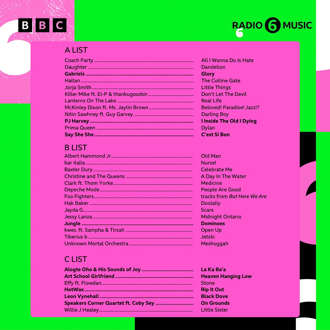 New to the playlist 🔁  Here's what we will be giving a spin this week, with new music from...  

👉 <a href="/PJHarveyUK/">PJ Harvey</a>   
👉 Gabriels  
👉 <a href="/SaySheShe/">Say She She</a>   
👉 <a href="/jungle4eva/">Jungle</a>   
👉 + MORE   

Listen on @bbcsounds: bbc.co.uk/sounds/play/m0…