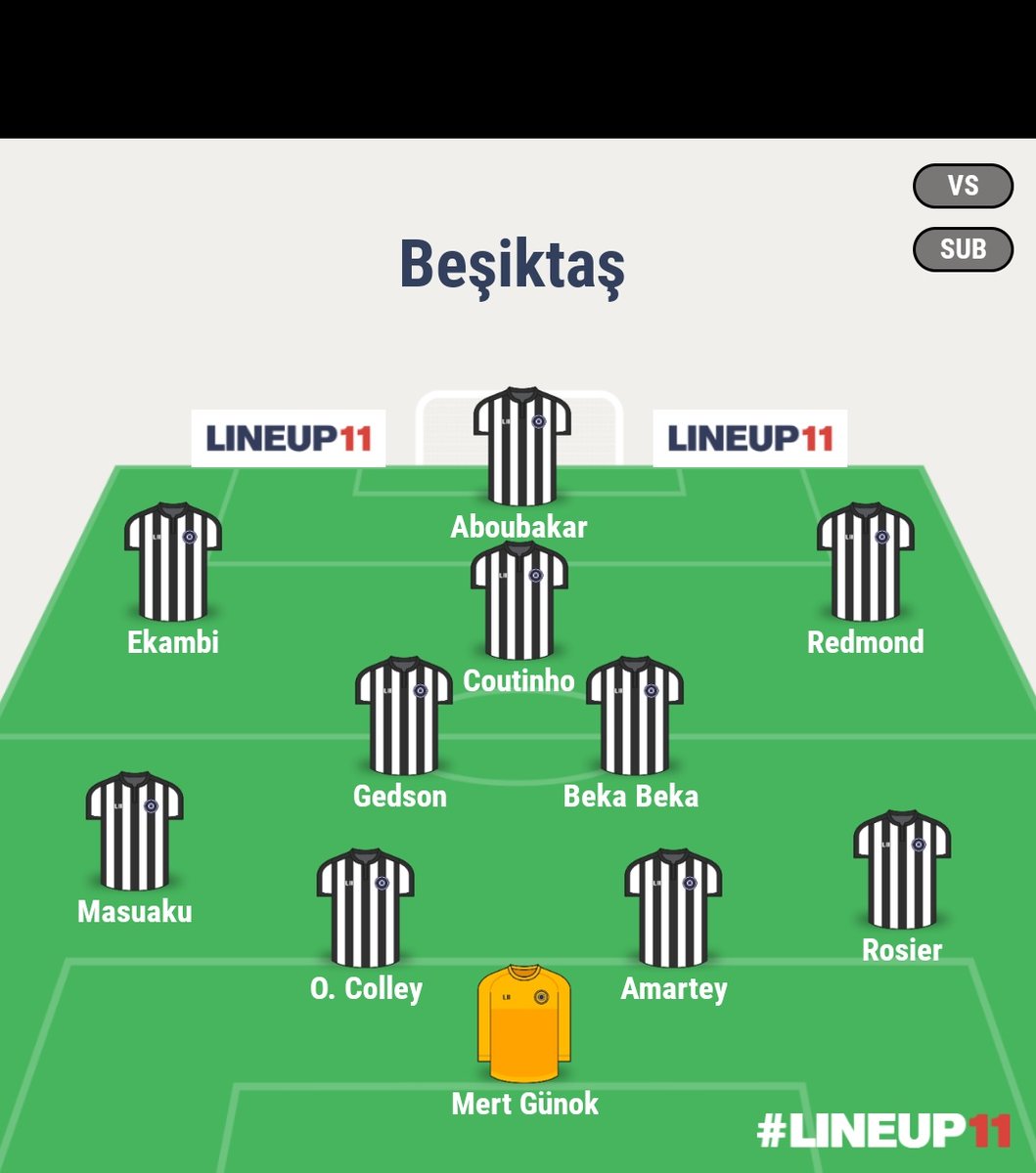 Konferans ligi finalinde Beşiktaş ilk 11🦅
@Besiktas
#TRANSFER
