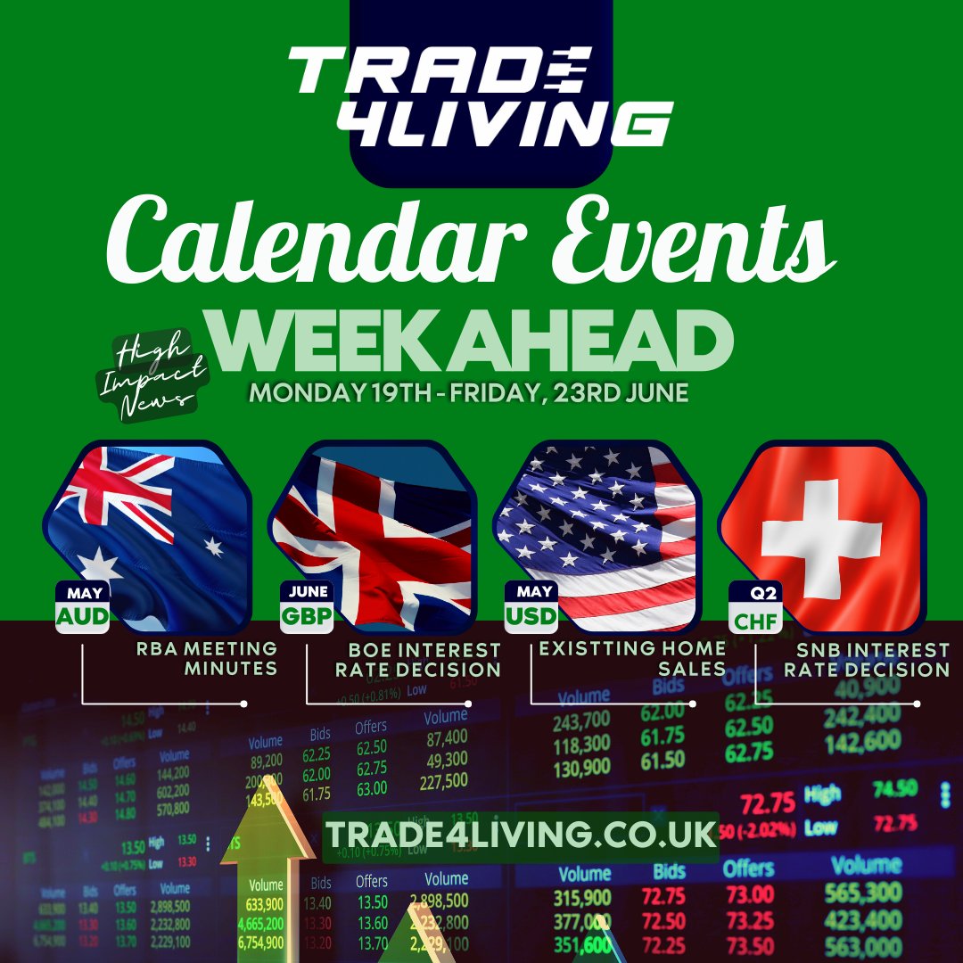 📅🔥 Upcoming Calendar Events - Week Ahead 🔥📅

Here's a sneak peek at the high-impact news to watch out for this week:
#WeekAhead #CalendarEvents #MarketNews #StayInformed #TradingOpportunities