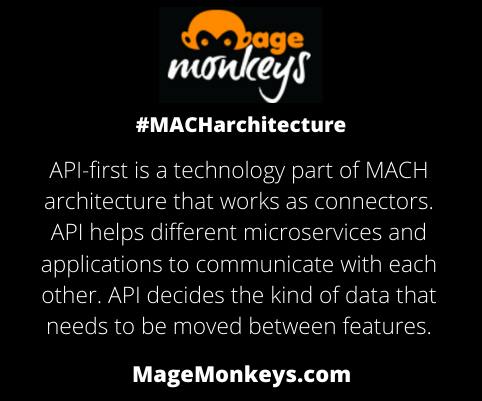 magemonkeys's tweet image. A stands for API-first in MACH #MACHarchitecture #moderncommerce #microservices #apifirst #cloudnative #headless