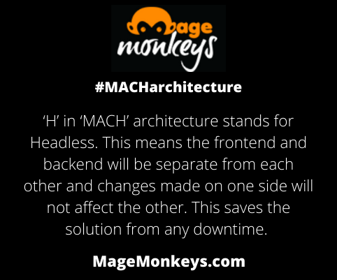 magemonkeys's tweet photo. H stands for Headless in MACH #MACHarchitecture #moderncommerce #microservices #apifirst #cloudnative #headless https://t.co/GfyR1mlyLd