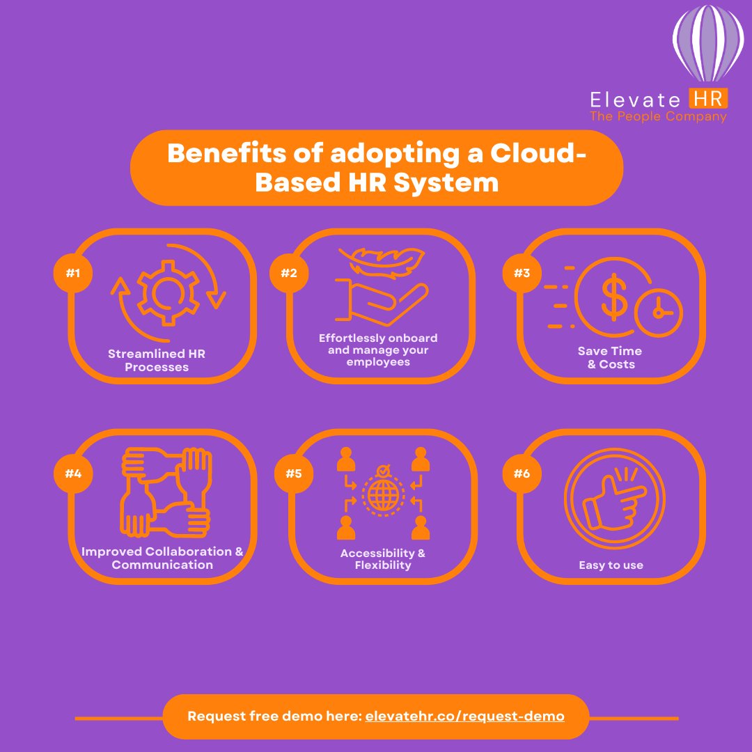 Here are six top reasons as to why you should switch to a Cloud-Based HR System:

Request a demo here: elevatehr.co/request-demo

#ThePeopleCompany #HRTech #Payroll #SuccessMatters
