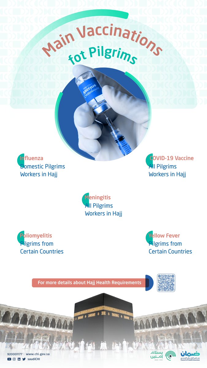 On Twitter The Vaccinations Needed For Pilgrims Are on-twitter-the-vaccinations-needed-for-pilgrims-are