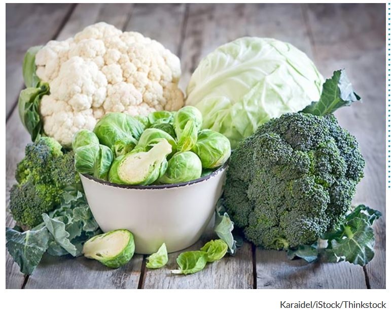 What do broccoli, cabbage, bok choy, watercress and collards all have in common? They’re all cruciferous vegetables! Learn more on
#EatAllYourVeggiesDay: sm.eatright.org/cruciferousveg… #eatright

More information on cruciferous vegetables in patients with CKD pubmed.ncbi.nlm.nih.gov/33338213/
