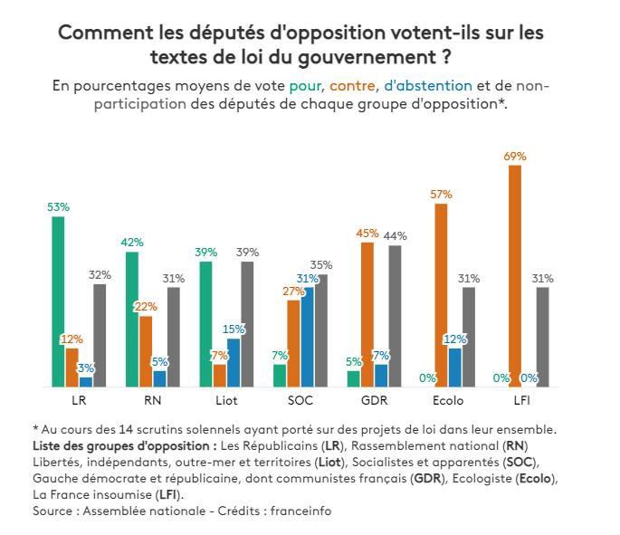 Antoine Léaument 🇫🇷 tweet media