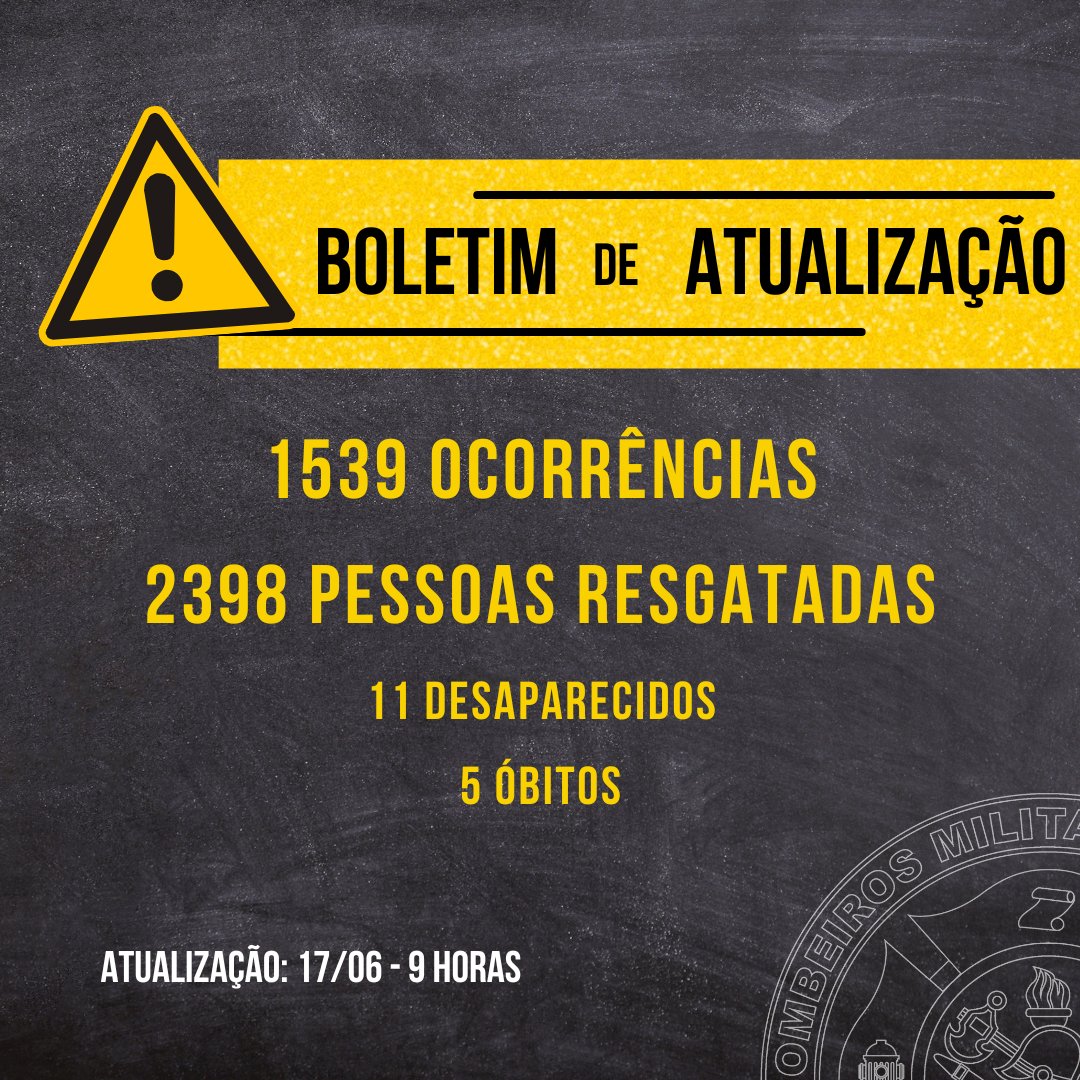 Corpo de Bombeiros Militar do Rio Grande do Sul tweet media
