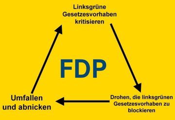 ZeroC60331895's tweet photo. @_MartinHagen @AndreasGlas @SZ Ok https://t.co/3TqcEnbLvt