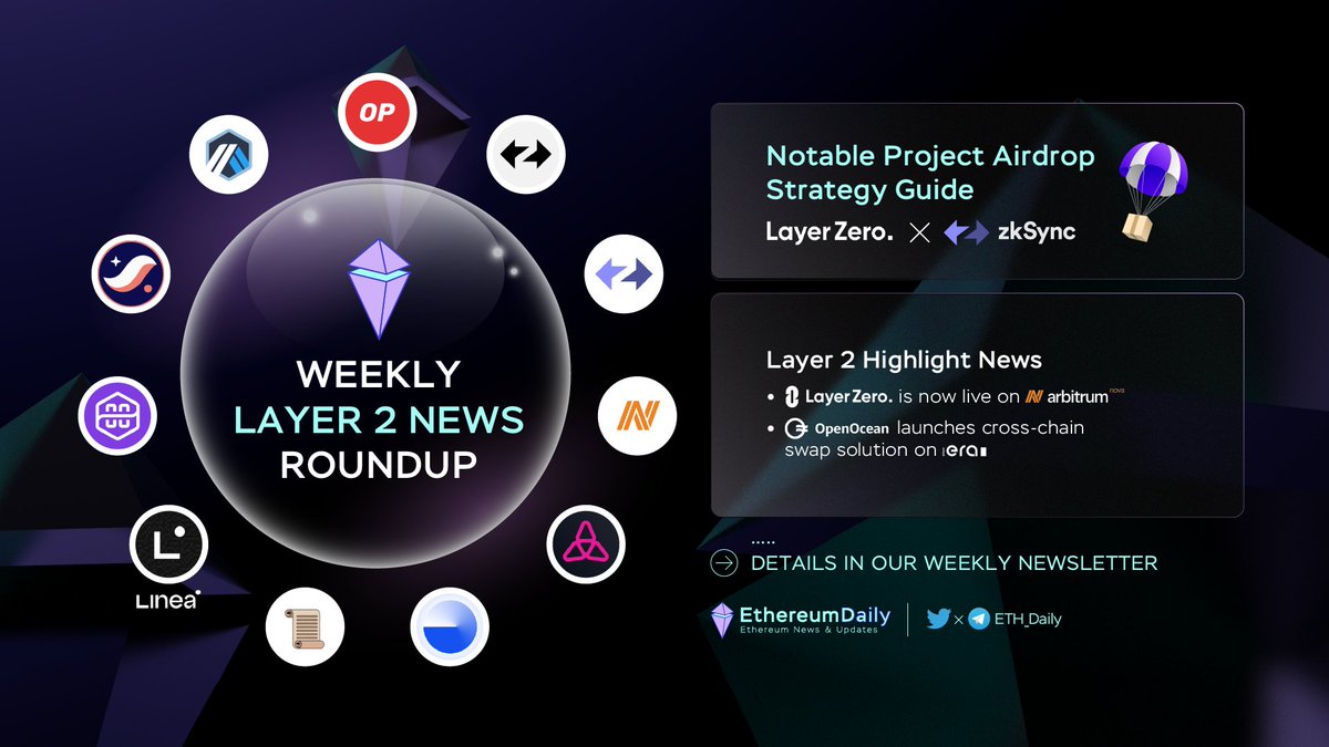 ETH_Daily's tweet photo. Layer 2 Weekly Roundup! 

✅ LayerZero x zkSync Airdrop Guide
✅ Layer 2 Highlight Newsletter

📥 Subscribe now to get the first access for FREE!
 🔗 https://t.co/QgD3gFOoHF https://t.co/L50zte9QRK