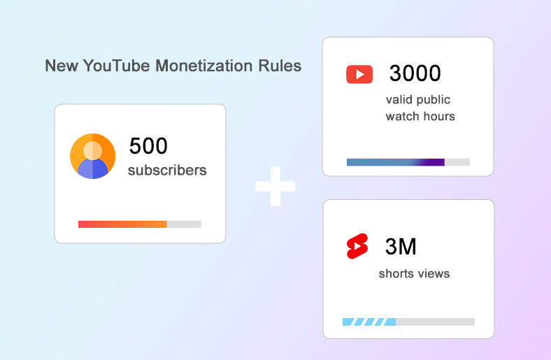 SocioblendReal's tweet photo. YouTube Empowers Creators: Lowering the Barriers to Monetization
Check out the new Youtube Monetization rules.
#YoutubeMonetizationRules #NewYoutubeMonetizationRules 
/socioblend.com/blog/youtube-empowers-creators-lowering-the-barriers-to-monetization/17/06/ https://t.co/2W4XV36APZ