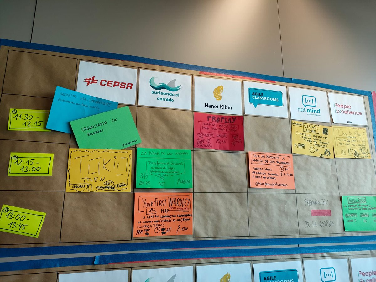 Another year enjoying with the most funny group at #play14 #innovation #detuatuformacion #Agile2023