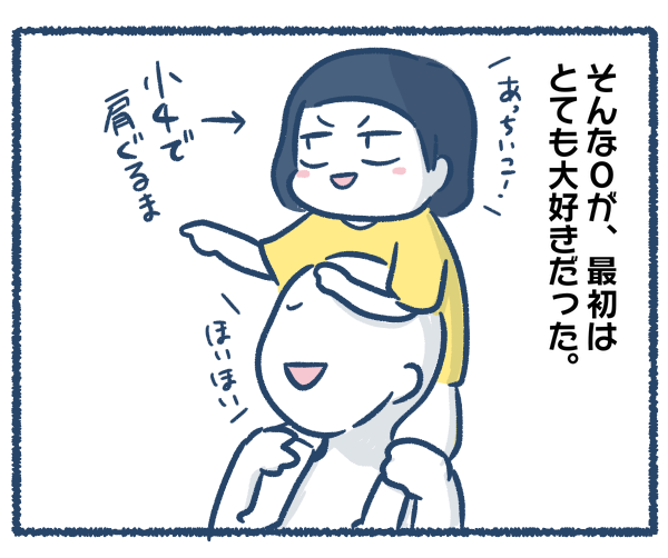 【ブログ版】母の再婚相手が色々とアウトだった話。①（3/4） https://t.co/dcrllRnxZy