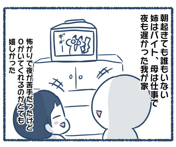 【ブログ版】母の再婚相手が色々とアウトだった話。①（3/4） https://t.co/dcrllRnxZy