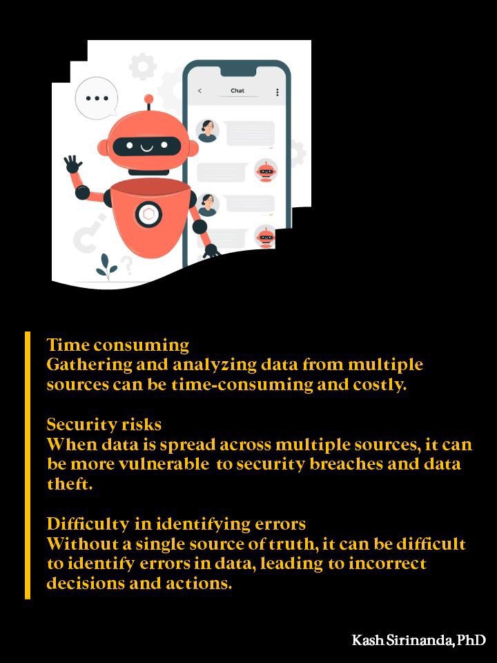 If you encounter any pain points or challenges related to data management, please feel free to reach out to me.

#datamanagement #datastrategy #datalake #dataprivacy #datagovernance