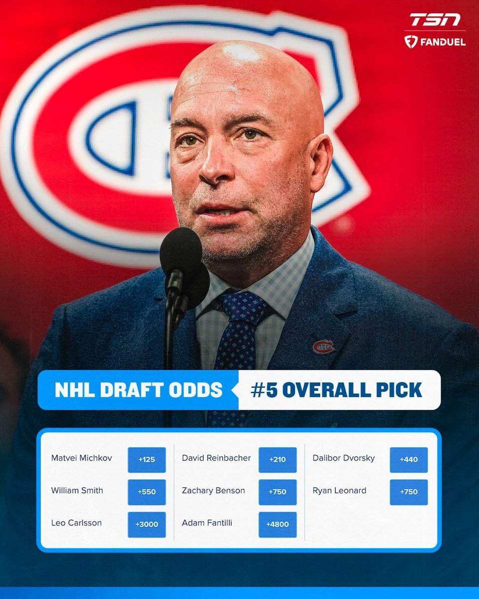 #NHL draft odds - 5th overall pick 
 
rawchili.com/2934078/
 
#Canadiens #CanadiensDeMontréal #Hockey #IceHockey #Montreal #MontrealCanadiens #NationalHockeyLeague #NHLEasternConference #NHLEasternConferenceAtlanticDivision #Quebec