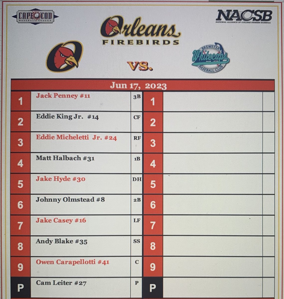 Today’s lineup @ Brewster.
#GoBirds #TimeToFly