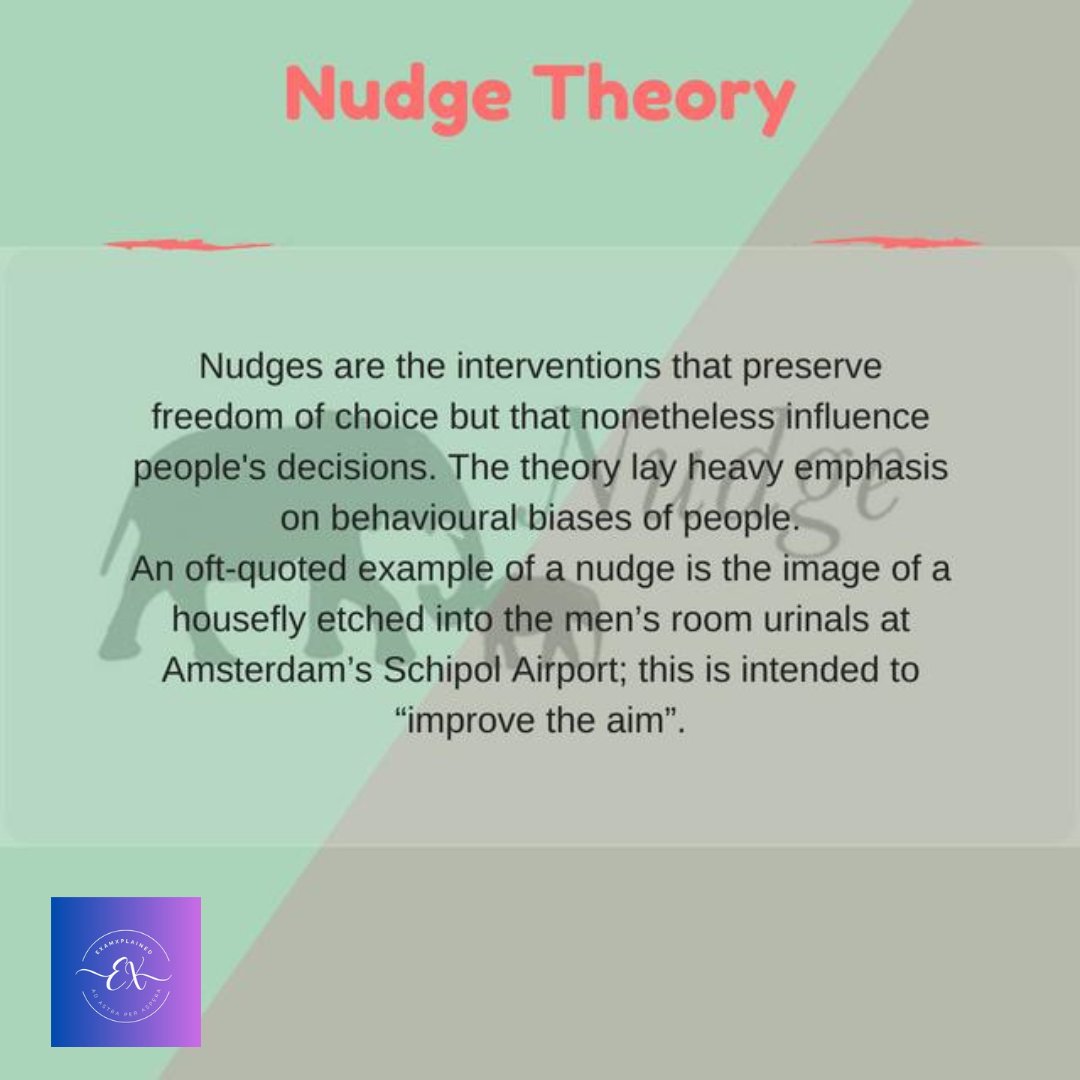 Nudge Theory?
.
.
.
.
.
Did you know?
.
.
.
#nudgetheory #humanbehavior #humanbehaviouranalysis #currentaffairs #currentxplained #ecommerce #ecoxplained #lawxplained #bias #knowledge #knowledgeispower #spreadknowledge