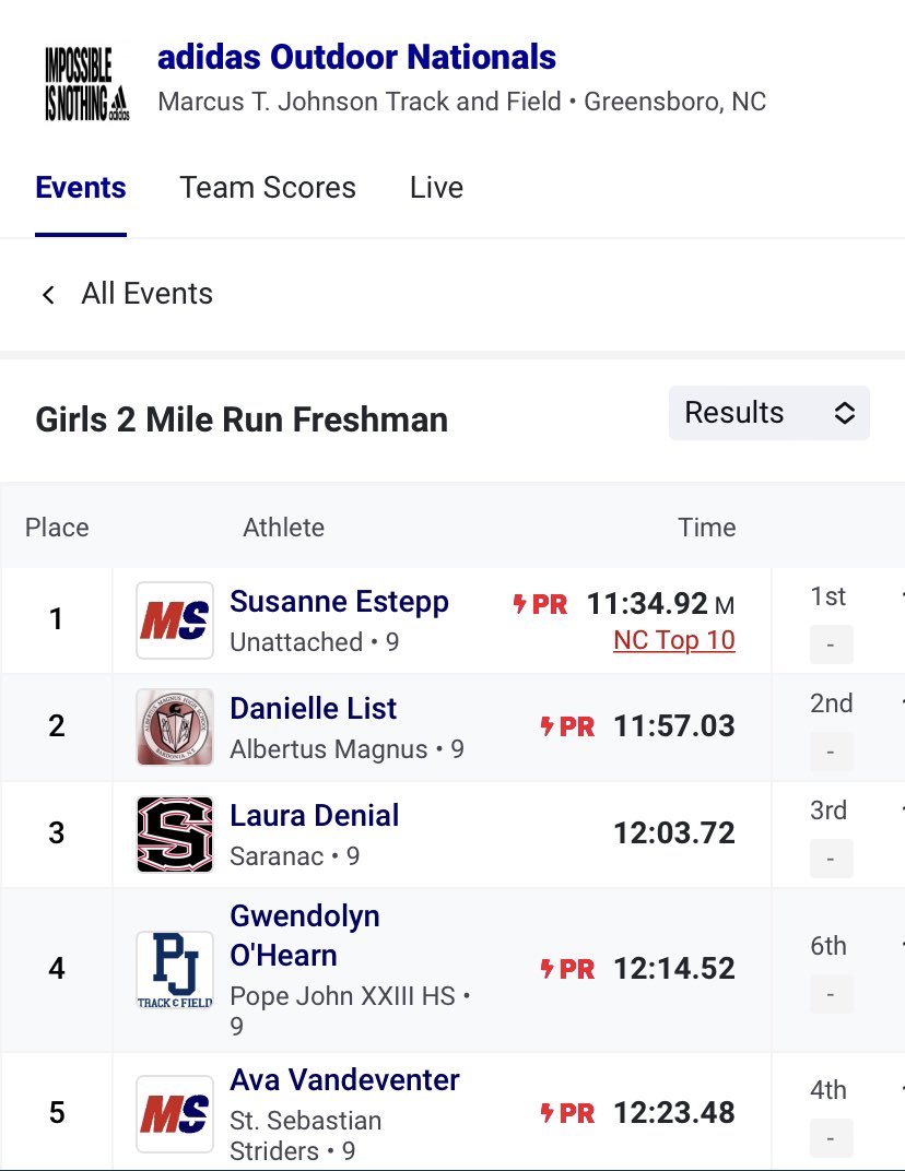 Dunbar Track &Field tweet media