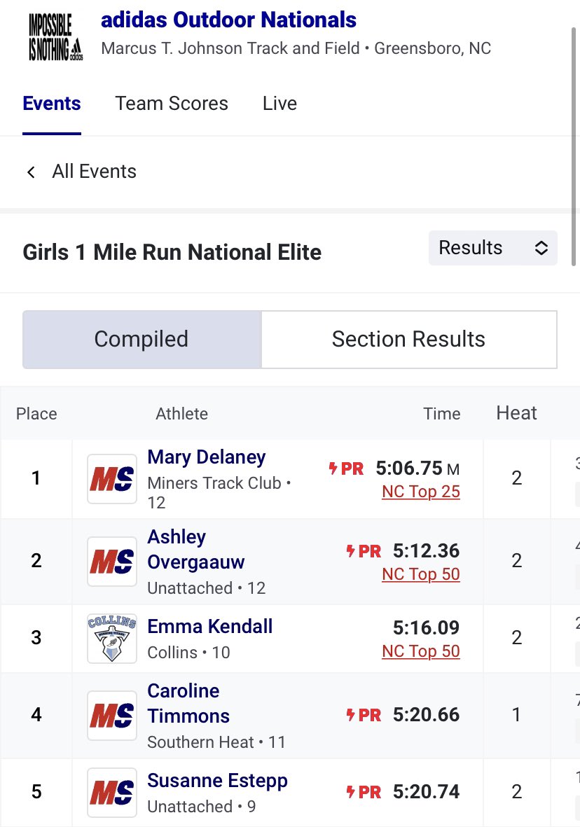Dunbar Track &Field tweet media