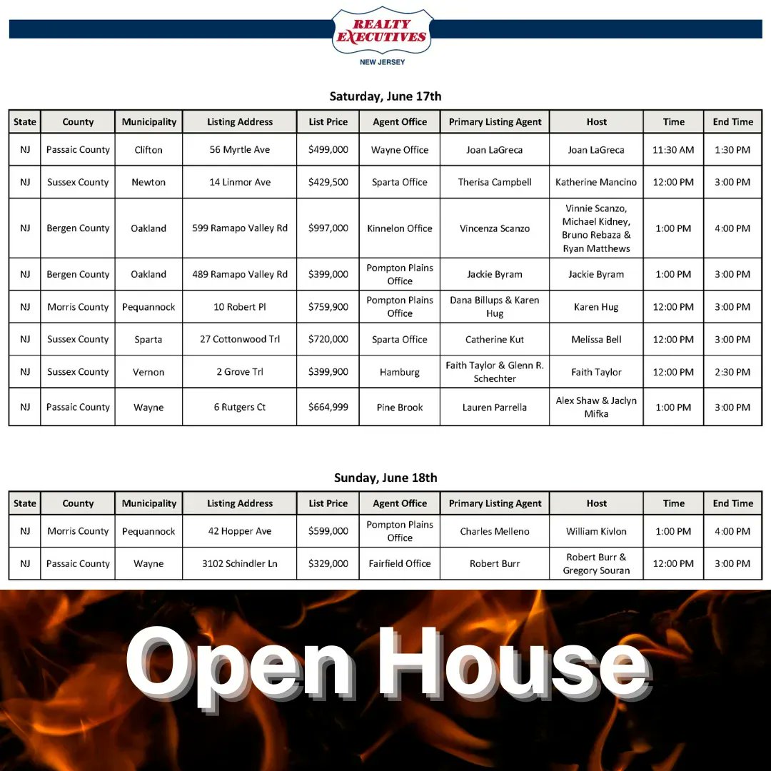 Realty Executives has many wonderful homes for sale. Come take a look this weekend and find your dream home! 🏡 #openhouse #cliftonnj #newtonnj #oaklandnj #pequannocknj #spartanj #vernonnj #waynenj #pomptonplainsnj #homebuyers #dreamhome #househunters