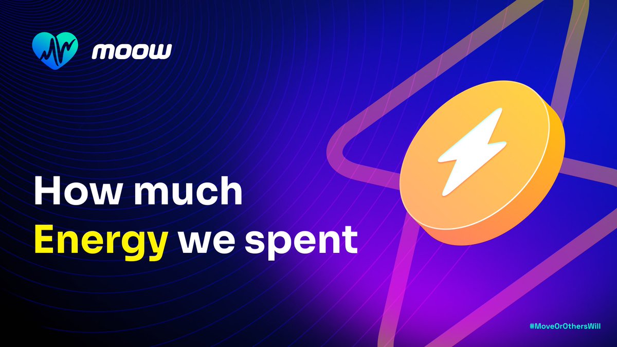 moow2earn's tweet photo. We've got some exciting stats to share about the Alpha Phase 2:
▫️All of you combined spent over 120 000 energy units ⚡️
▫️That's equivalent to 600 000 claimed minutes ⏰
▫️On average, it's a whopping 57 000 000 unique Heartbeats 🫀
Keep up the fantastic work, and let’s continue to make waves in this remarkable journey together 💙
#MoveOrOthersWill