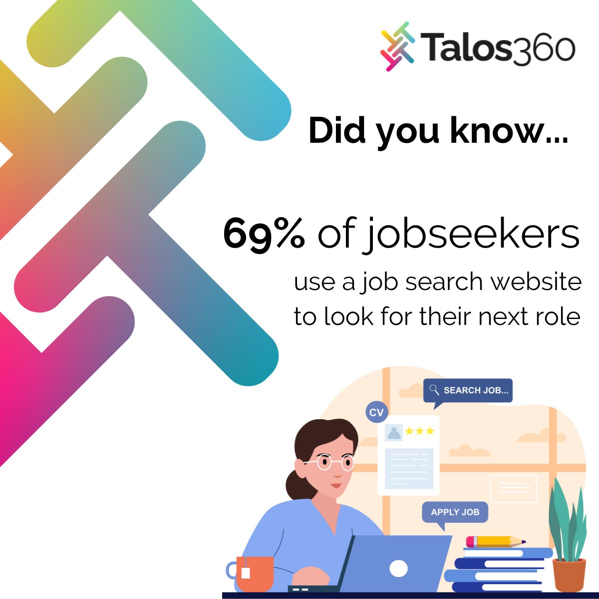 Talos360 tweet media