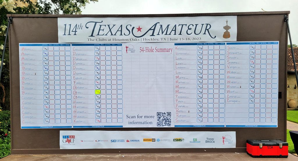JohnnyCochranIV's tweet photo. It's #MovingDay at the 114th #TexasAmateur!
Who climbs the leaderboard to position themselves to hoist the HL Edwards trophy tomorrow?
#AmateurGolf #GolfAdministration https://t.co/FFE5OWwHX8