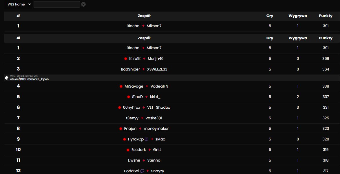 qualed early DH Finals  heat 3 🏆