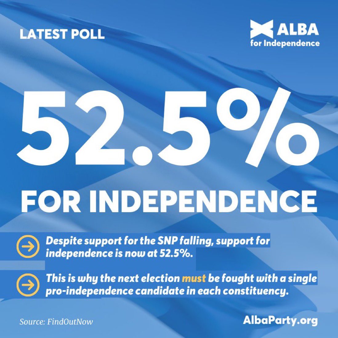 ALBA Party tweet media