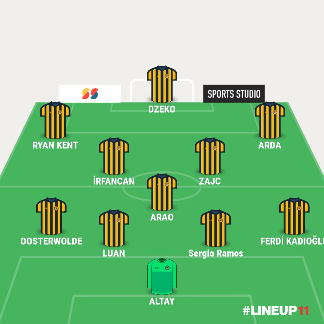 SirAlFergus's tweet photo. Önümüzdeki sezon, satış olmaz ise, ideal Fenerbahçe kadrosu. https://t.co/uZMqrir0Td