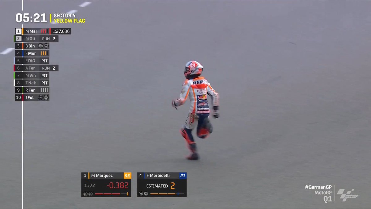 MotoGP™🏁 tweet media
