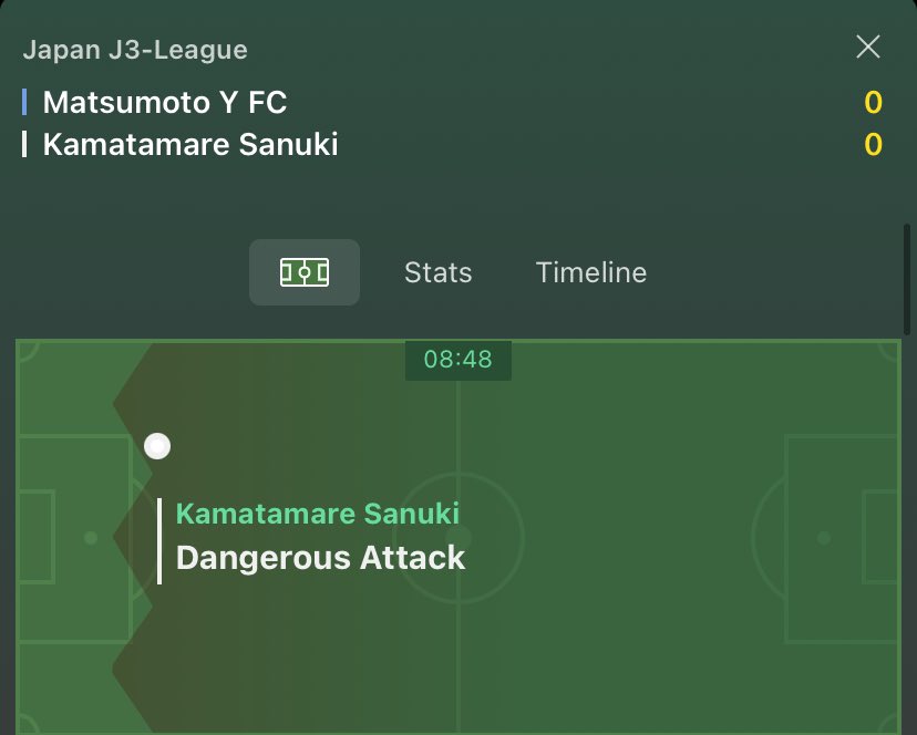 INPLAY BETTING TIPS! 💣

Matsumoto Y FC vs Kamatamate Sanuki ⚽️
Over 0.5 First Half Goals 📝

LIKE ❤️ When You Are On! 👇

#football #soccer #bet #inplays #bets #acca #accas #betting
