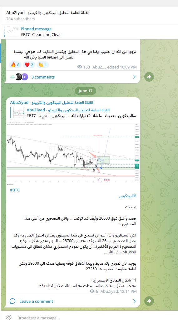 tmourad76's tweet photo. #BTC
#البيتكوين
تحديث
صعد وأغلق فوق 26600 وأيضا كما توقعنا ... والان التصحيح من أعلى هذا المستوى ...
الان السيناريو والله أعلم أن نصحح في هذا المستوى بعد أن اخترق المقاومة وقد يصل التصحيح الى 26 الف وقد يمتد الى 25700 ... المهم عندي شكل نموذج التصحيح ( المربع الأخضر)... أن يكون نموذج استمراري عشان ننطلق الى مستويات الثلاثينات بإذن الله ...
يوجد الان نموذج وتد هابط وبهذا الاغلاق فوقه يعطينا هدف الى 29600 ولكن أمامنا مقاومة صغيرة عند 27250
أ**شكال النماذج الاستمرارية**
مثلث متماثل -مثلث صاعد - مثلث متباعد - فلات بكل أنواعه
#DXY #Bitctoin #CryptoMarket $DXY #cryptocurrency #cryptocurrency #recession #البيتكوين #عملات_رقمية #كريبتو #فراكتال_أبوزياد #Investing #Invest #Investment #Investments #Investors #Markets #Stocks #StocksToWatch #StockMarket #FOMC #FED #Inflation #recession #XAG $XAG #Silver #GOLD #XAU #Cryptocurrency