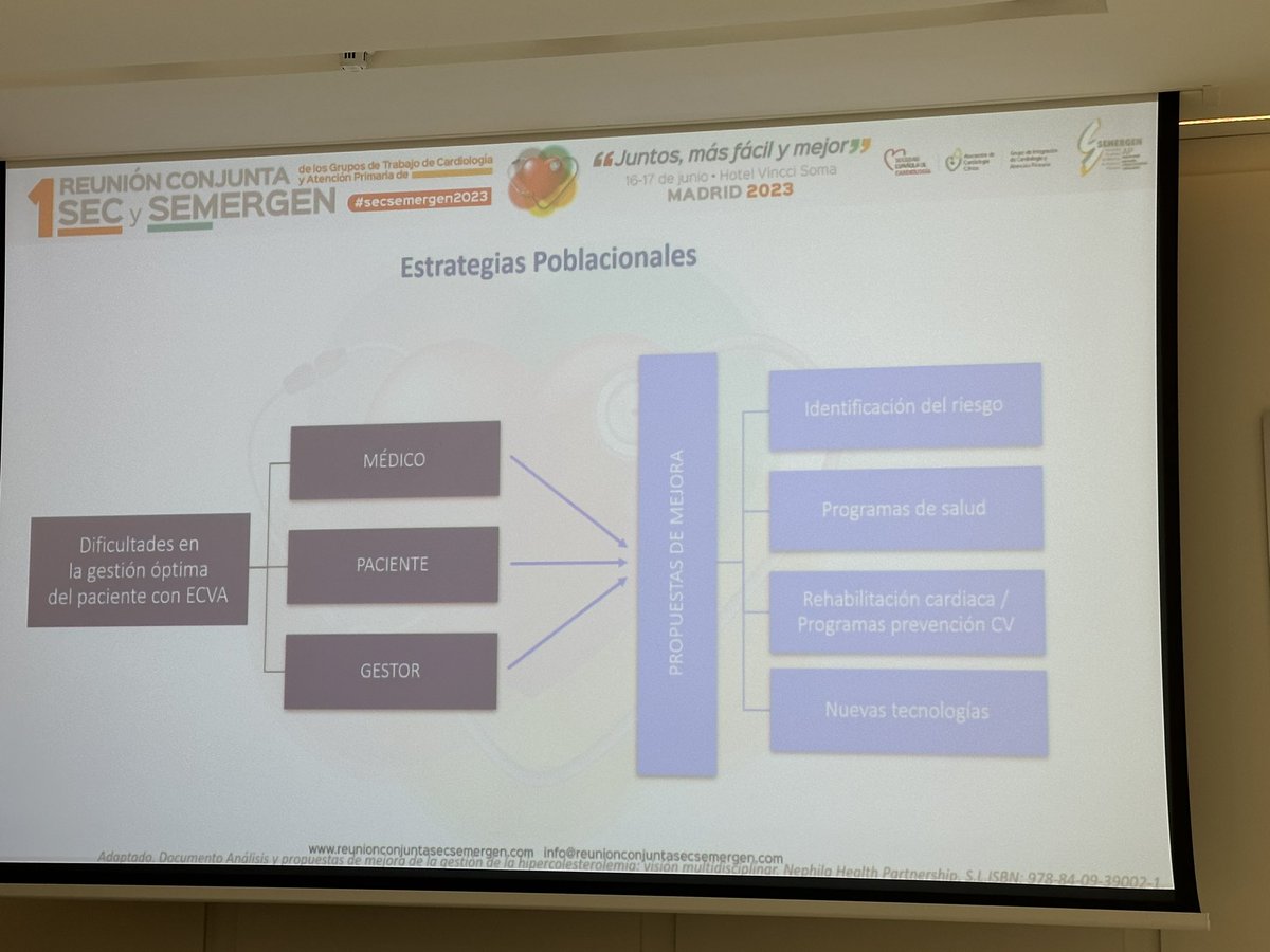vic_pallares's tweet photo. Estrategias poblacionales y continuidad asistencial…y formación #secsemergen23
Programa #MEVCAP
@gt_hta @secardiologia @SEMERGENap https://t.co/PxpUWQ1rOX