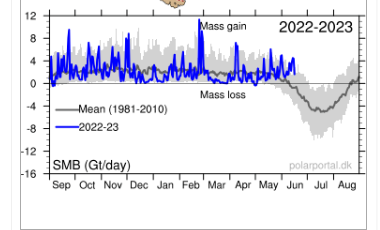 Ferdinand Meeus tweet media