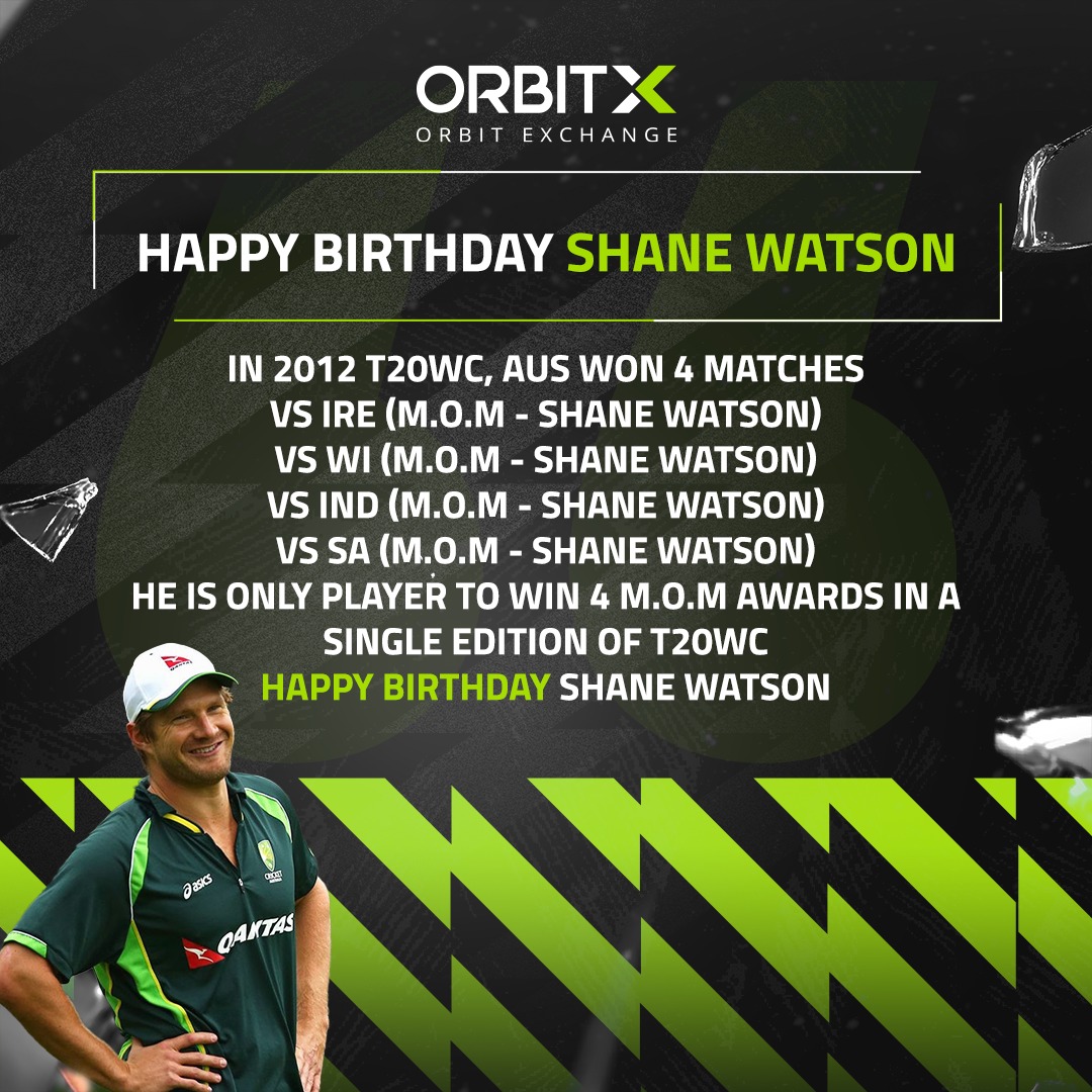 Happy Birthday Shane Watson
.
.
.
.     