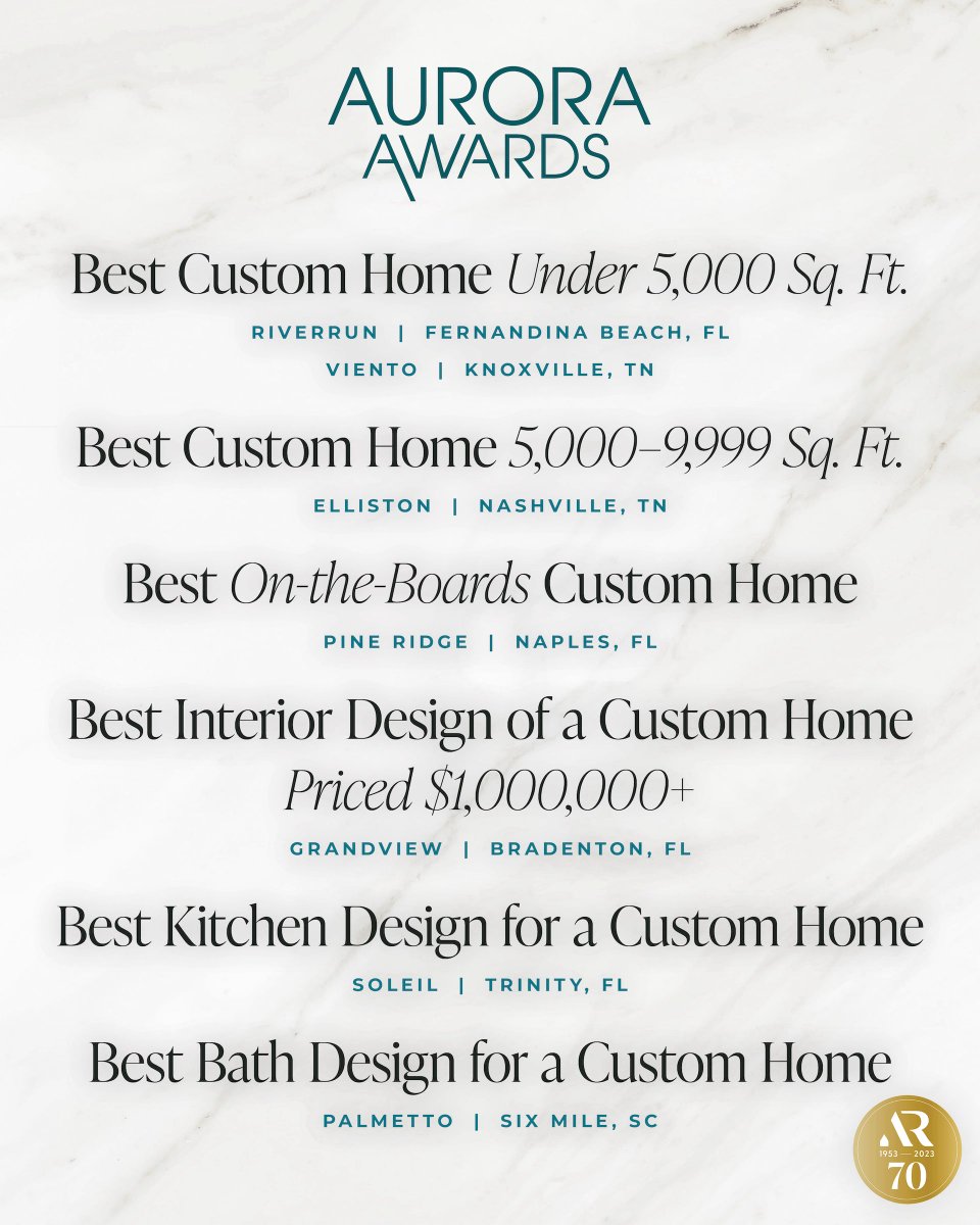 This Year Seven New AR Homes® Custom Model Homes Were Selected as Silver Award 🏆 Finalist In Six Different Categories! #AuroraAwards #AuroraAwards2023 

hubs.la/Q01TSSsS0