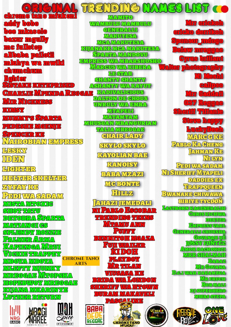 #Riddimvybzk24
Trending list
<a href="/SupaHeroDjNavel/">SupaHero Dj Navel</a> 
<a href="/mcfullstop/">John Maina</a>