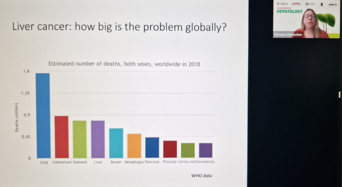 CambMedicalSeminars tweet media