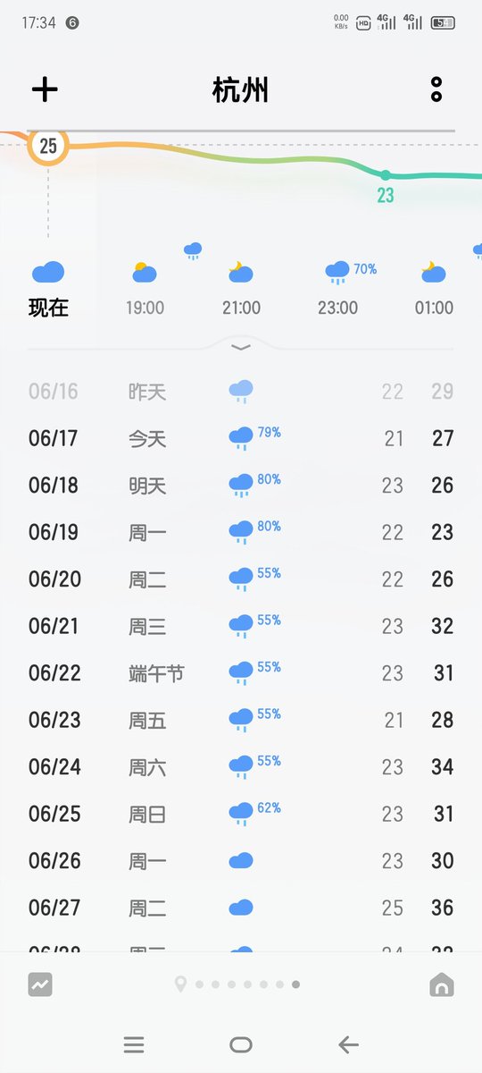 HaYaQa5's tweet photo. @iamyourpeony It will rain for some time to come.😂😂😂 https://t.co/NOXfTh9oPa