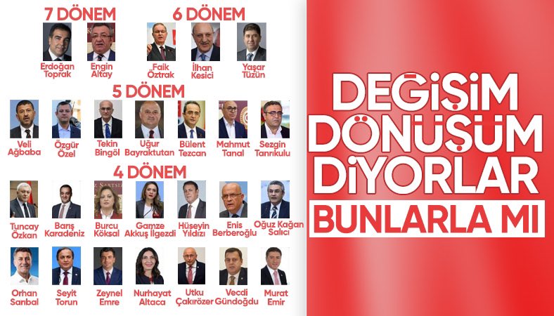 Bir ülkede muhalefet milli güvenlik sorunu haline dönüşebilirmiş. CHP bize bunu gösterdi. Koltuğu bulan kalkmıyor. Partide 30 yaş altında milletvekili yok. Kendi gençlik kolları başkanı seçilemedi. 
Bu haliyle tam politbüro CHP yönetimi Kemal bey’i asla emekli etmez, izin vermez.