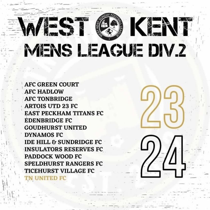 TNunited's tweet photo. A look at the competition this year! https://t.co/YYCVbwgpEF
