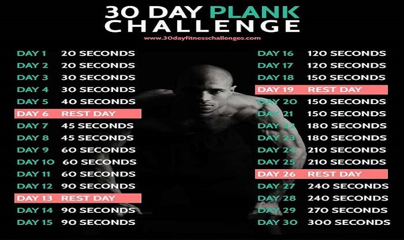 jsiberta's tweet image. Repte #plank fet 💪✌️

#30dayplankchallenge