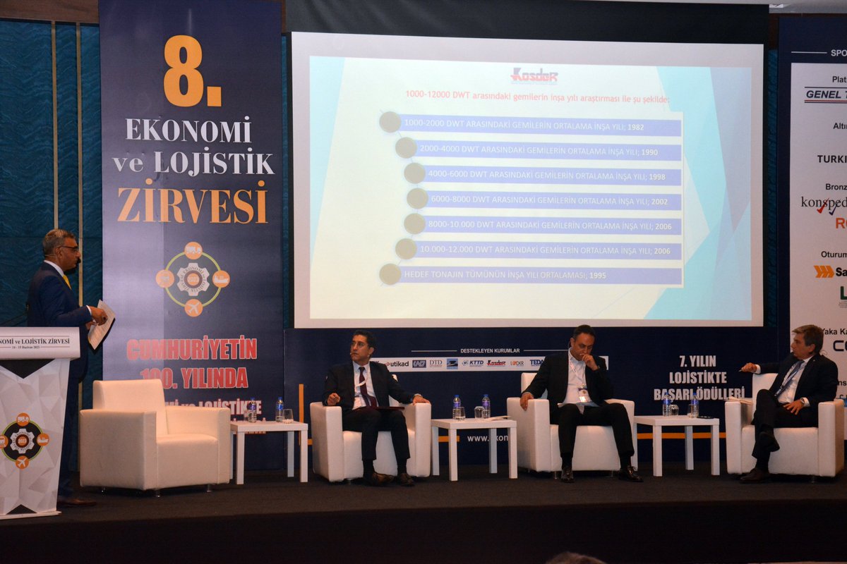 Derneğimizin de destekleyici kuruluşları arasında yer aldığı 8. Uluslararası Ekonomi ve Lojistik Zirvesi'nin ikinci gününde yapılan “Deniz Yolu Taşımacılığı ve Limanlar” başlıklı oturumda Yönetim Kurulu Başkanımız Hakan Çendik bir konuşma gerçekleştirdi.